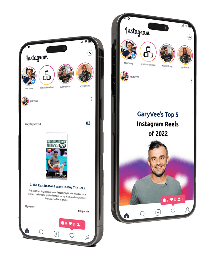 Gary Vee Content Repurposing Case Study